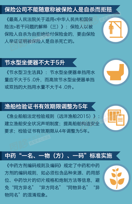 點擊進入下一頁